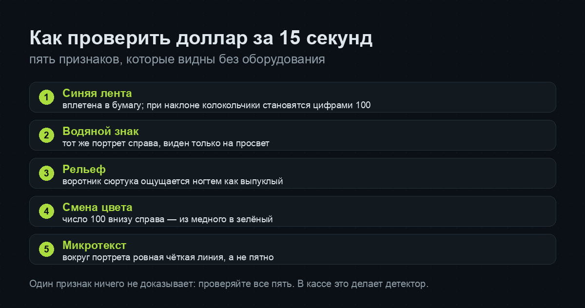 Признаки настоящей купюры