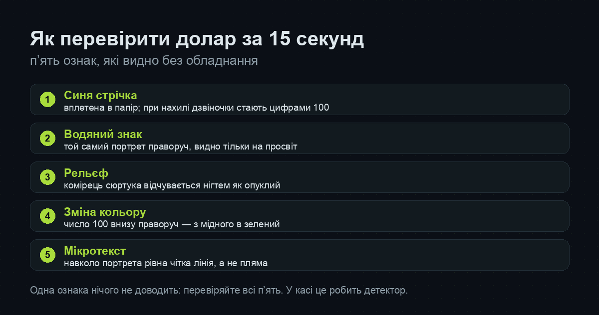Ознаки справжньої купюри